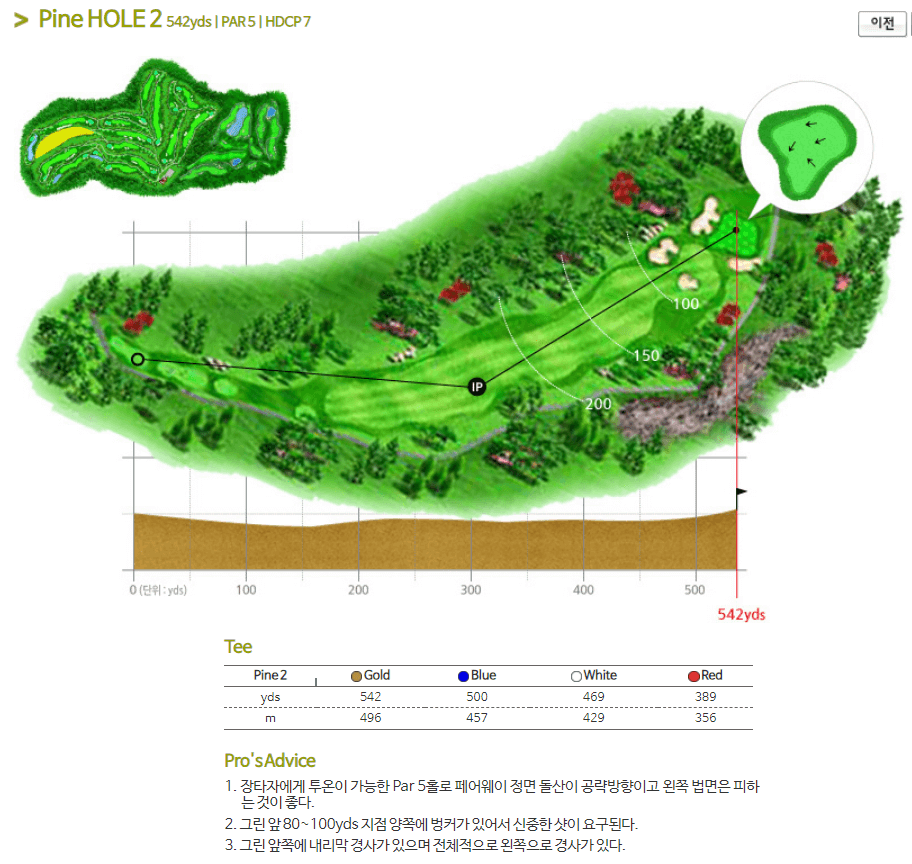 가평베네스트 골프클럽 파인코스 2