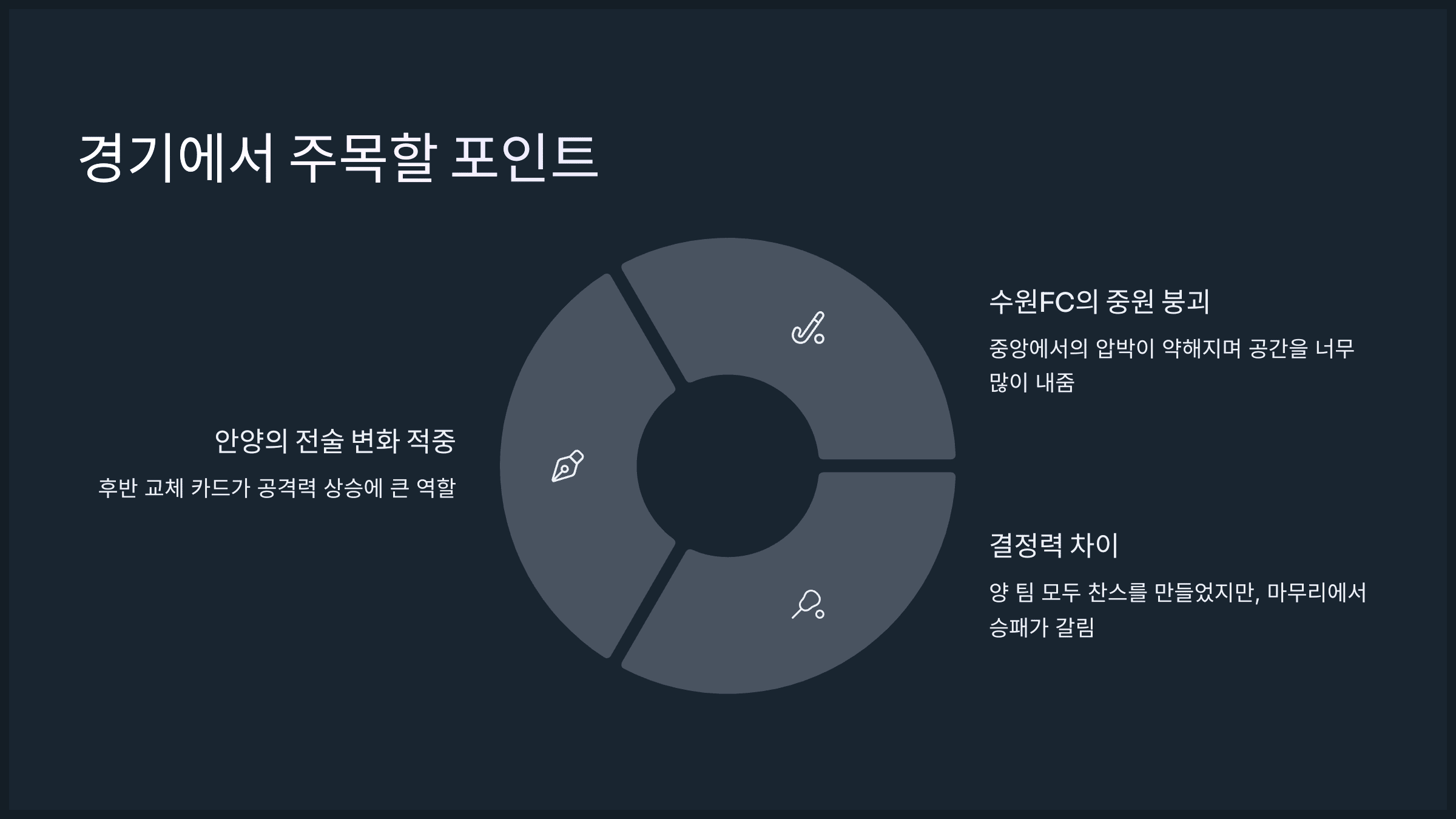 경기에서 주목할 포인트