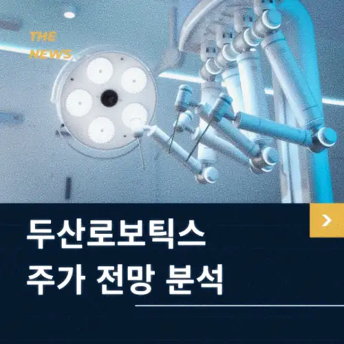두산로보틱스 주가 전망 동향 분석