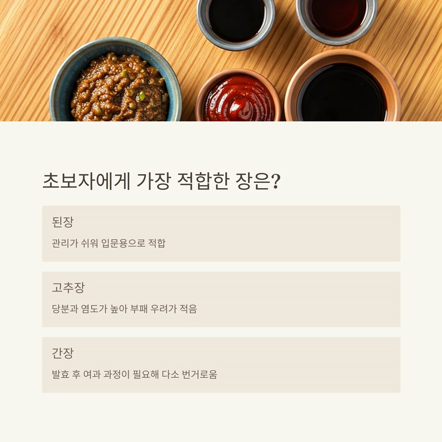 된장, 고추장, 간장이 각각 소형 옹기에 나란히 담겨 있는 장면