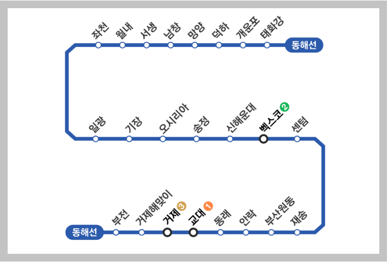울산지하철, 거제지하철 노선도