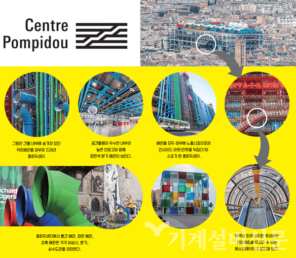 파리 퐁피두 센터, 2023년에 폐쇄....4년간 보수공사 진행 VIDEO: Centre Pompidou to Close, Undergo Four-Year Renovation