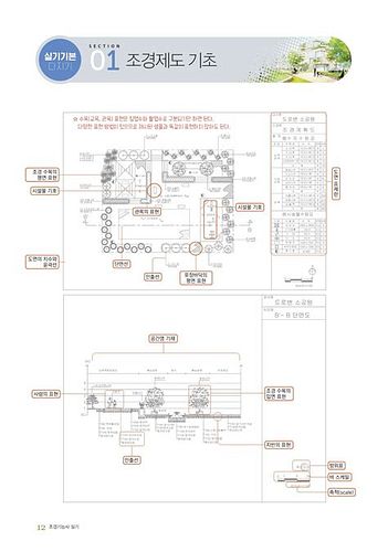 조경기능사 자격증