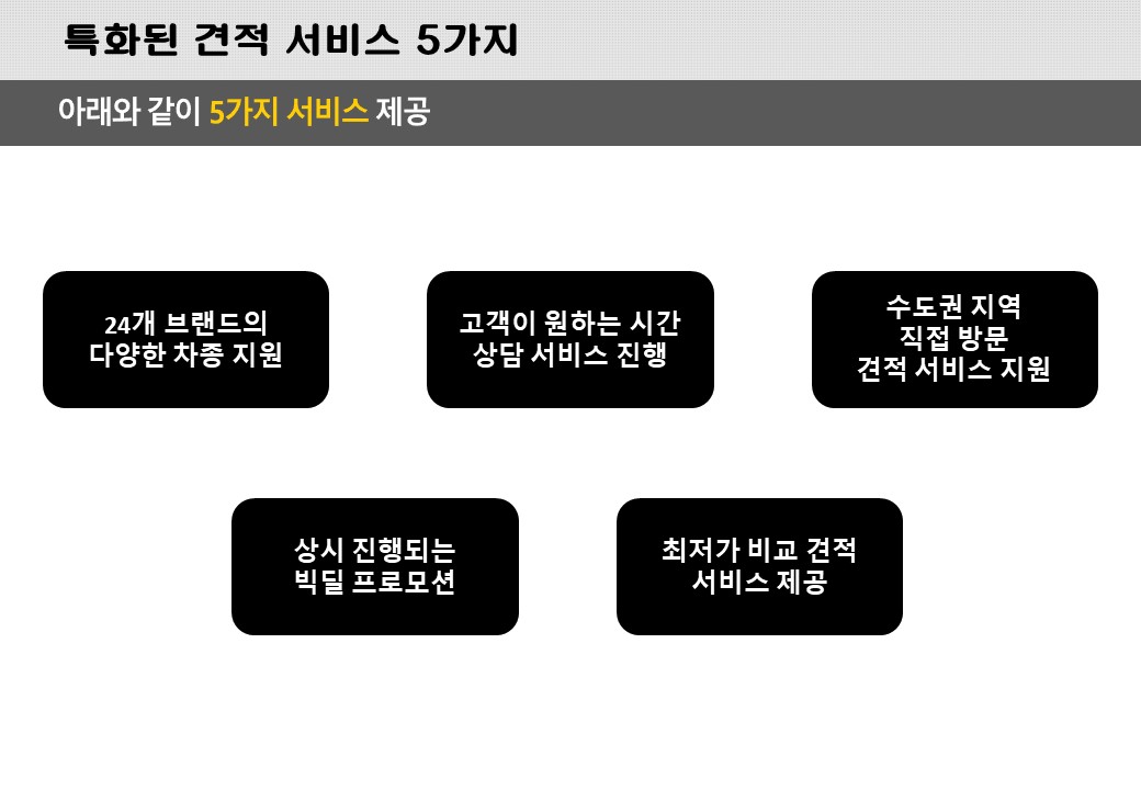 에이플라이 견적 서비스 장점