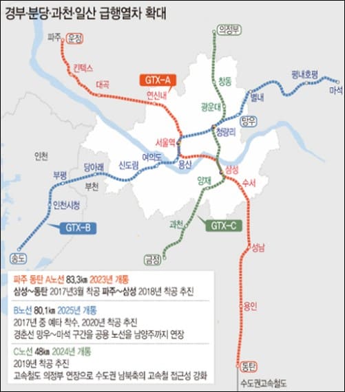 GTX-A 노선도