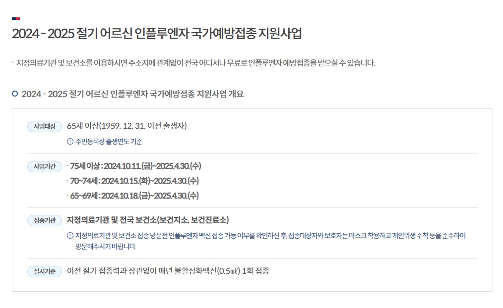 독감 예방접종 시기 어린이 임산부 65세 이상