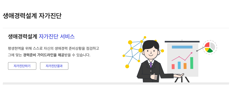 중장년내일센터 재취업 성공률을 높이는 생애경력설계 서비스 5가지