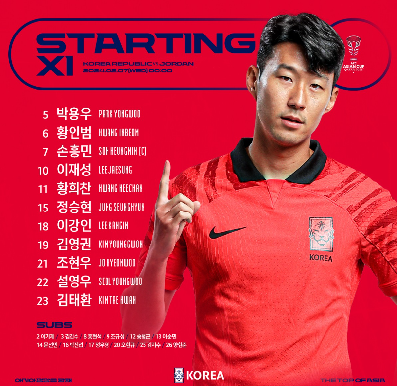 대한민국 요르단 준결승전 선발 명단
