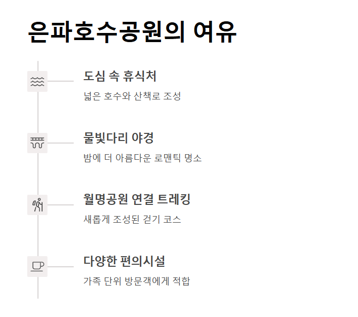 전북 해안 관광지, 군산 가볼만한 곳 BEST 7