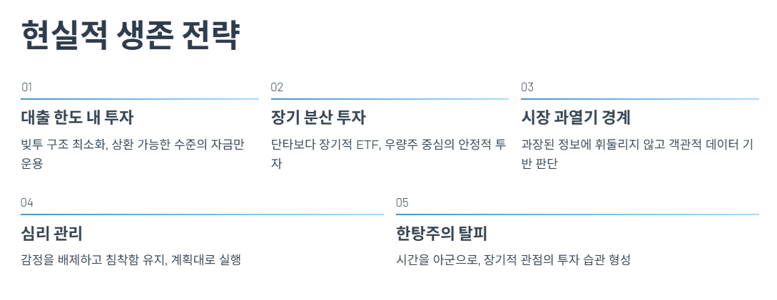 개미 투자자들이 지켜야 할 현실적 생존 전략