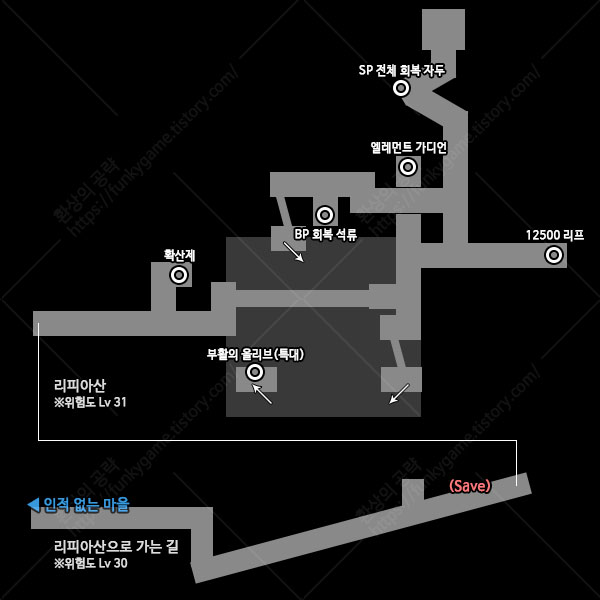 리피아산 이미지