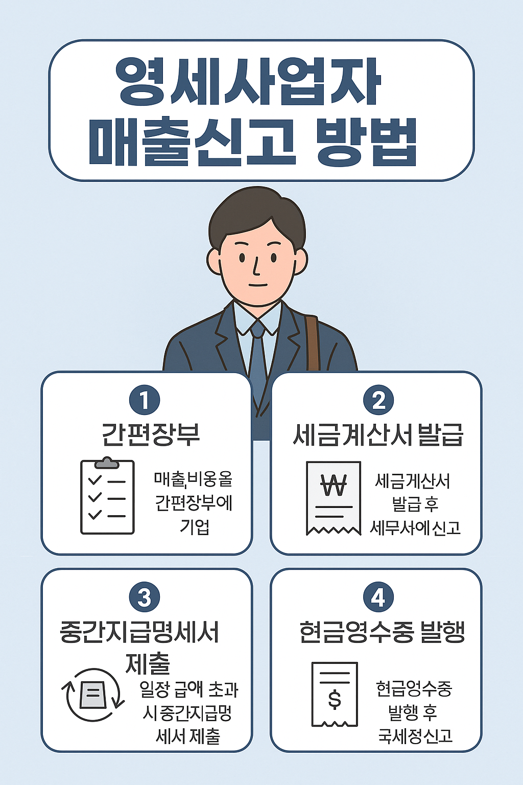 홈택스로 매출신고하는 법
