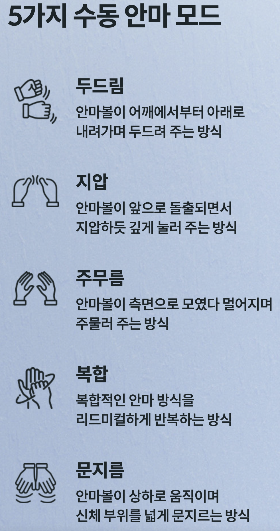 비렉스의 수동안마 모드