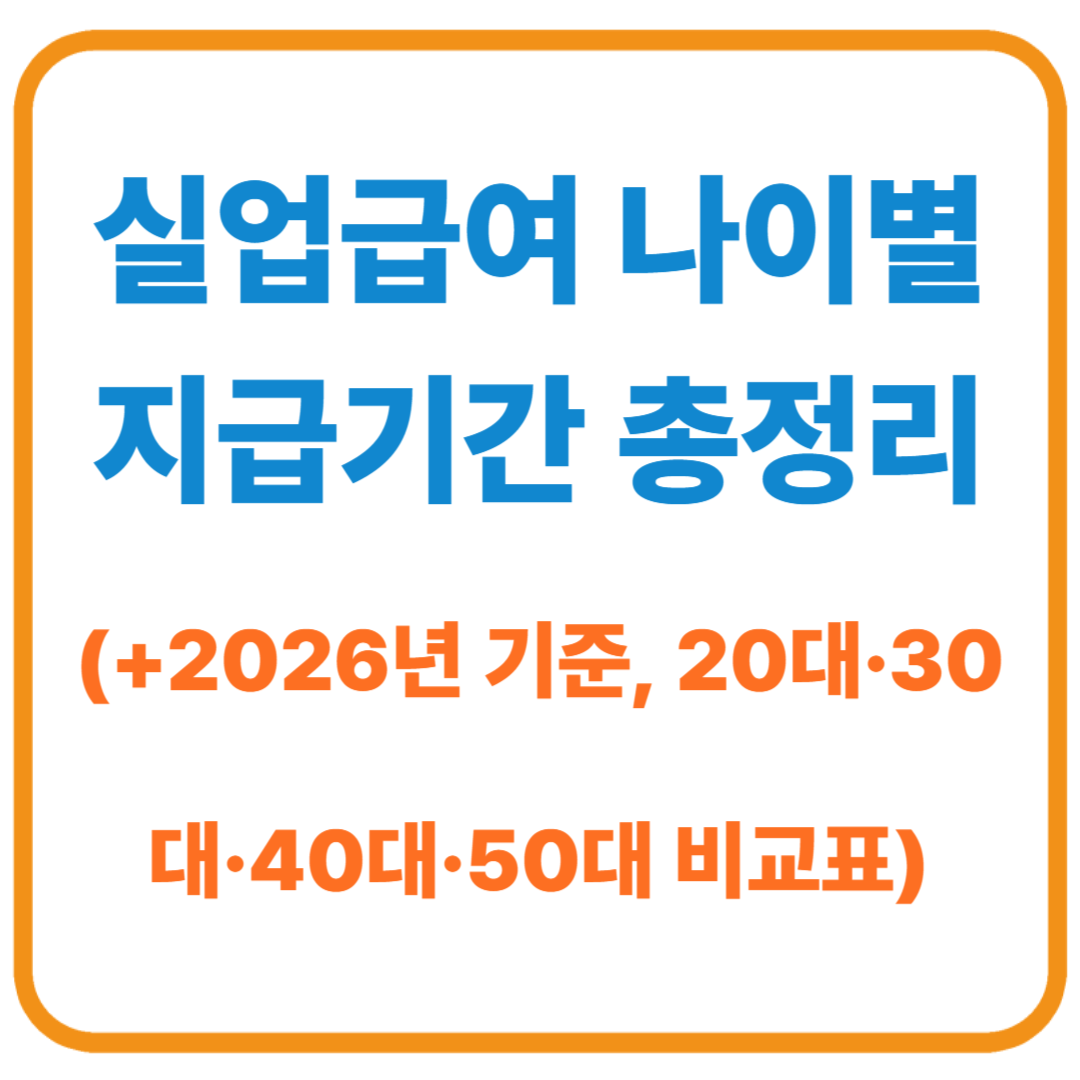 실업급여 나이별 지급기간 총정리 (2026년 기준, 20대&middot;30대&middot;40대&middot;50대 비교표)