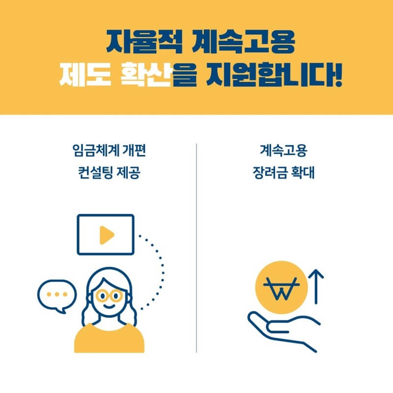 고령화정책방안3탄