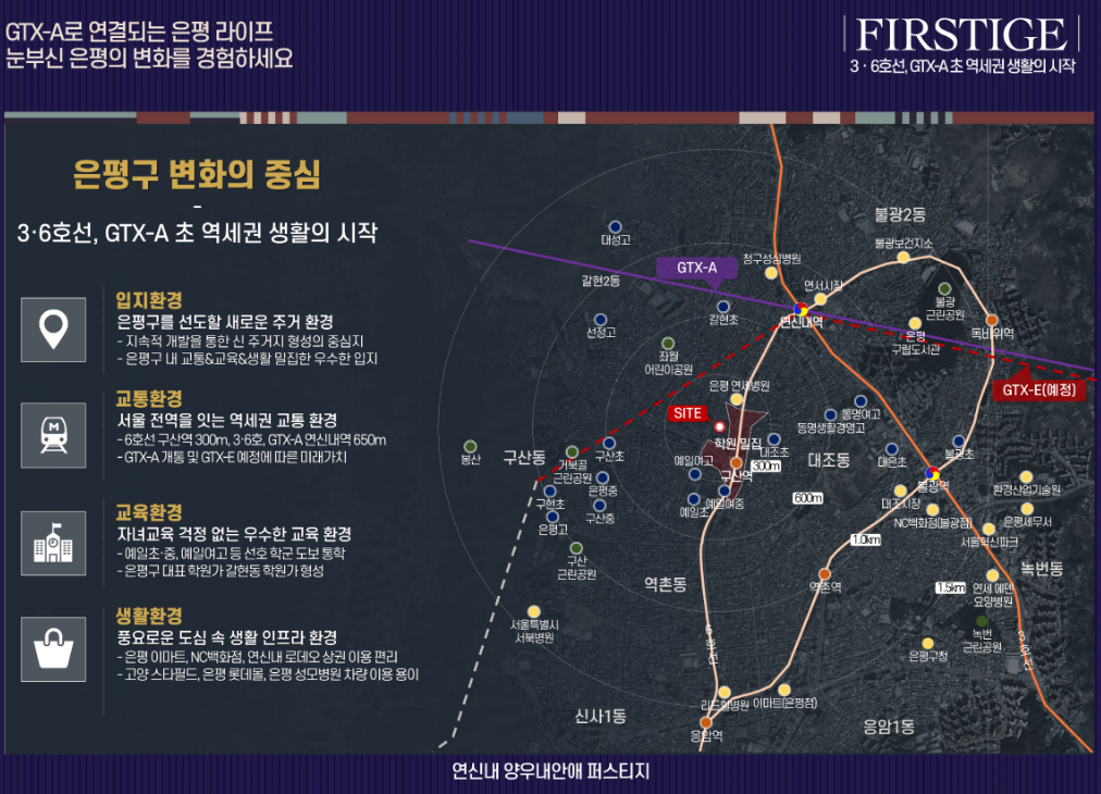 분양가 및 시세 비교