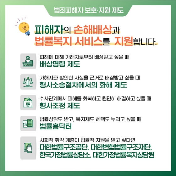 손해배상과 법률복지 서비스 지원