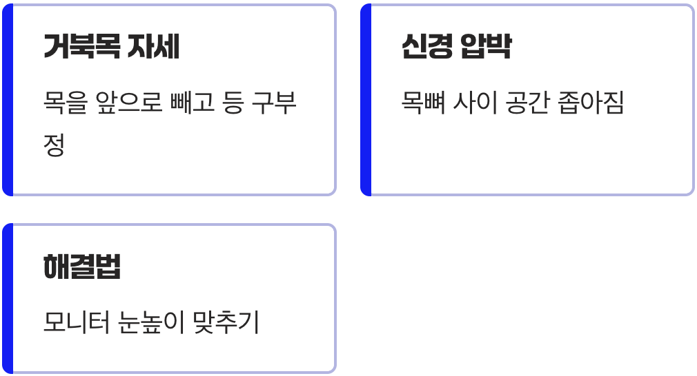최악의 자세 1: 스마트폰과 컴퓨터 앞 ‘거북목’ 자세