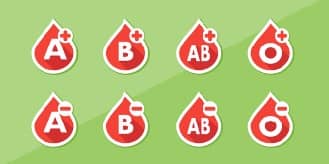 혈액형에 따른 리더십 특성 분석