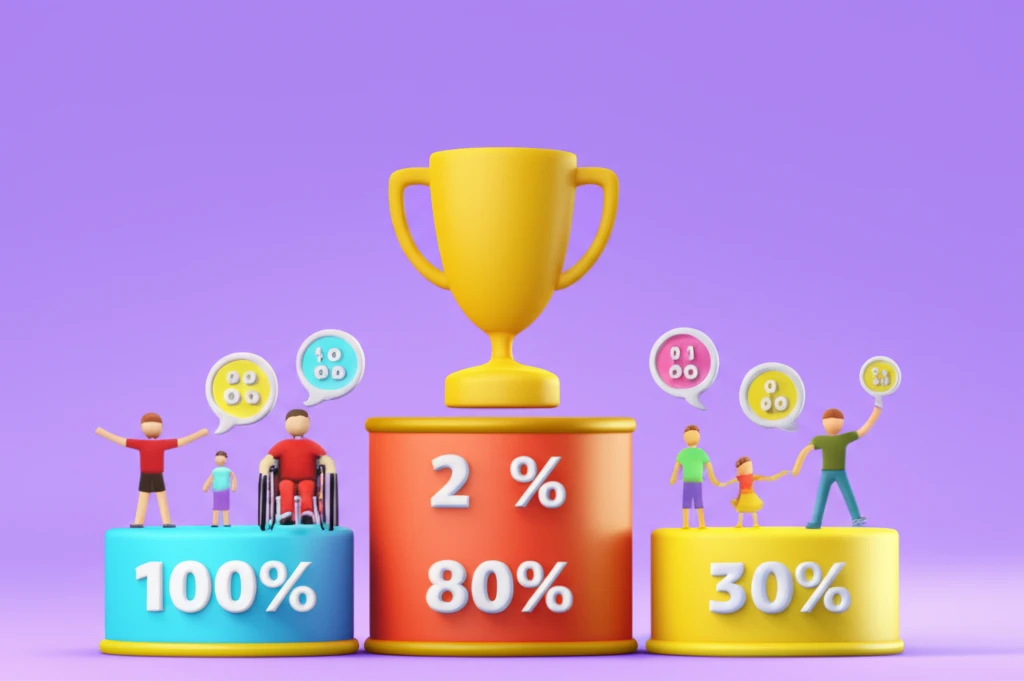 2025년 울산 문수궁도장 할인 혜택..