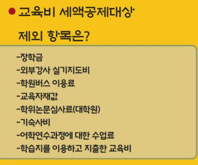 2023년 연말정산 세액공제항목 교육비공제&amp;#44; 의료비공제