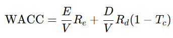 WACC