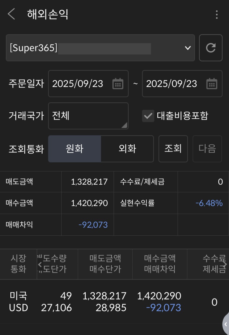 미국주식 양도세 절세 초보도 할 수 있는 실전 전략