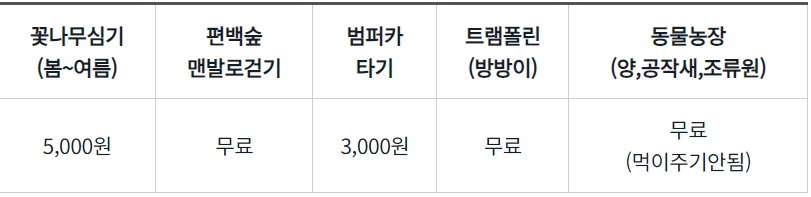 장흥 하늘빛수목원