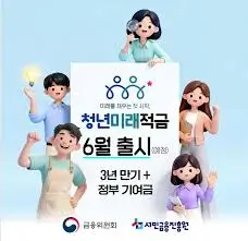 청년미래적금