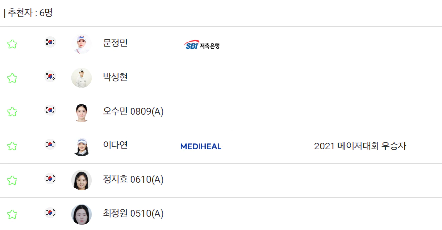 SK쉴더스SK텔레콤챔피언십