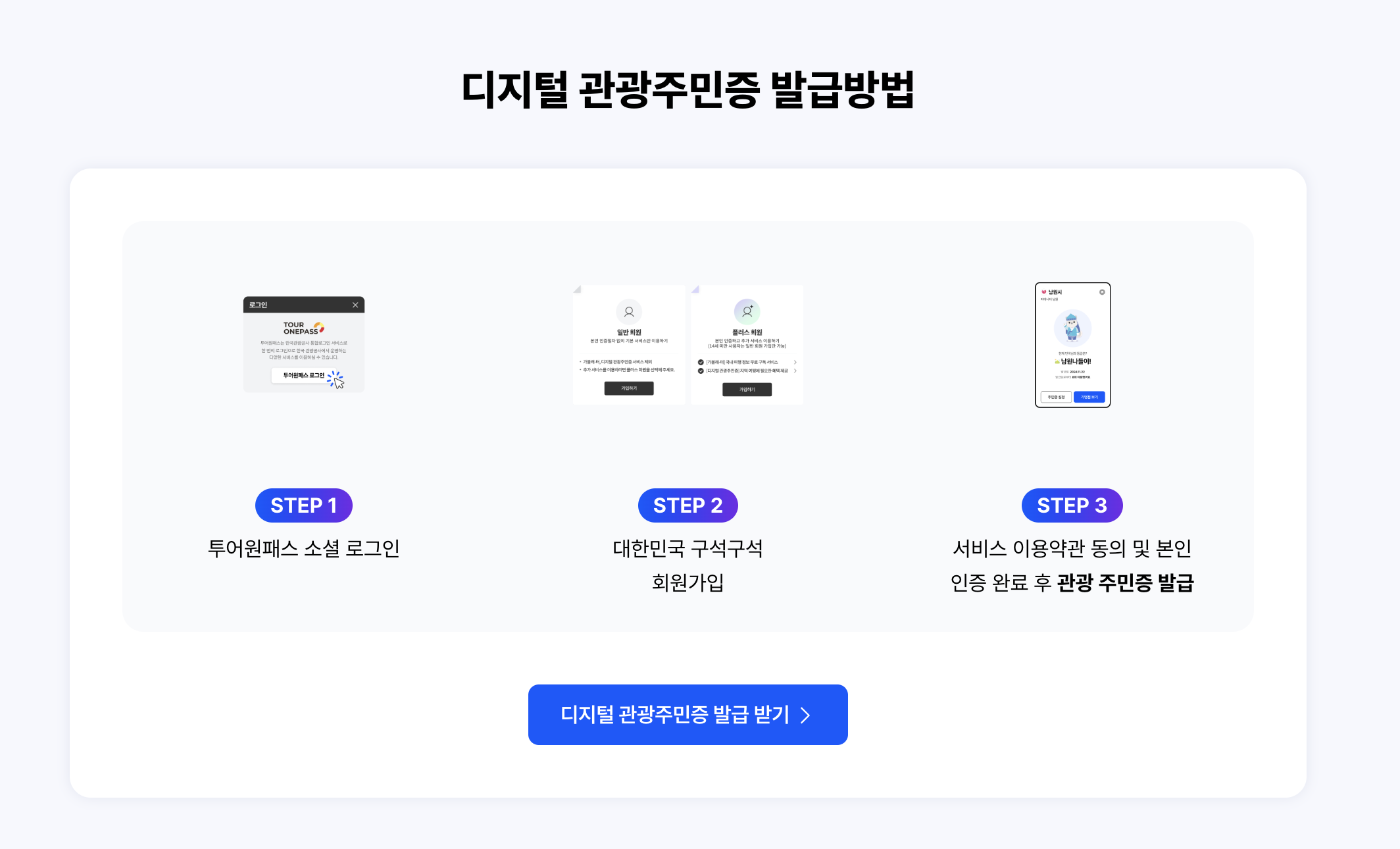 디지털 관광주민증 발급방법