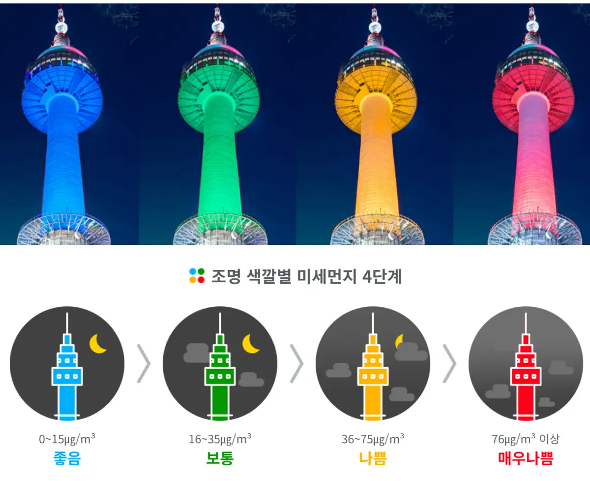 임영웅영화-남산서울타워-점등행사-남산서울타워 조명의비밀