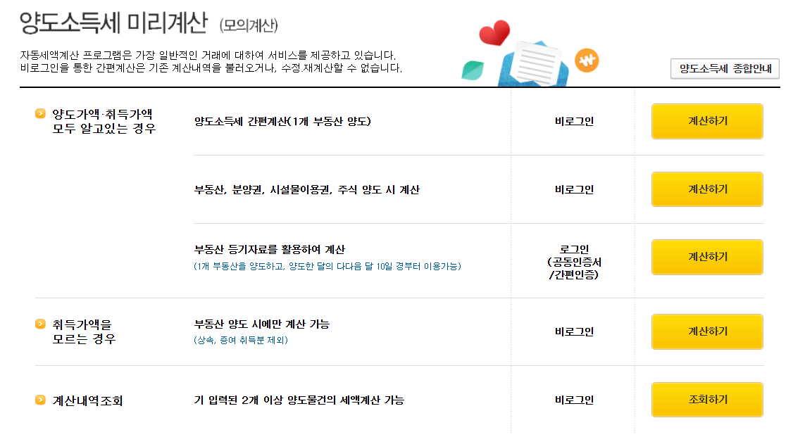 홈택스에서 양도소득세 미리 계산해보기