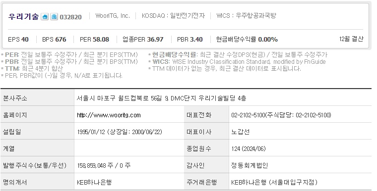 우리기술 원전관련주 기업개요