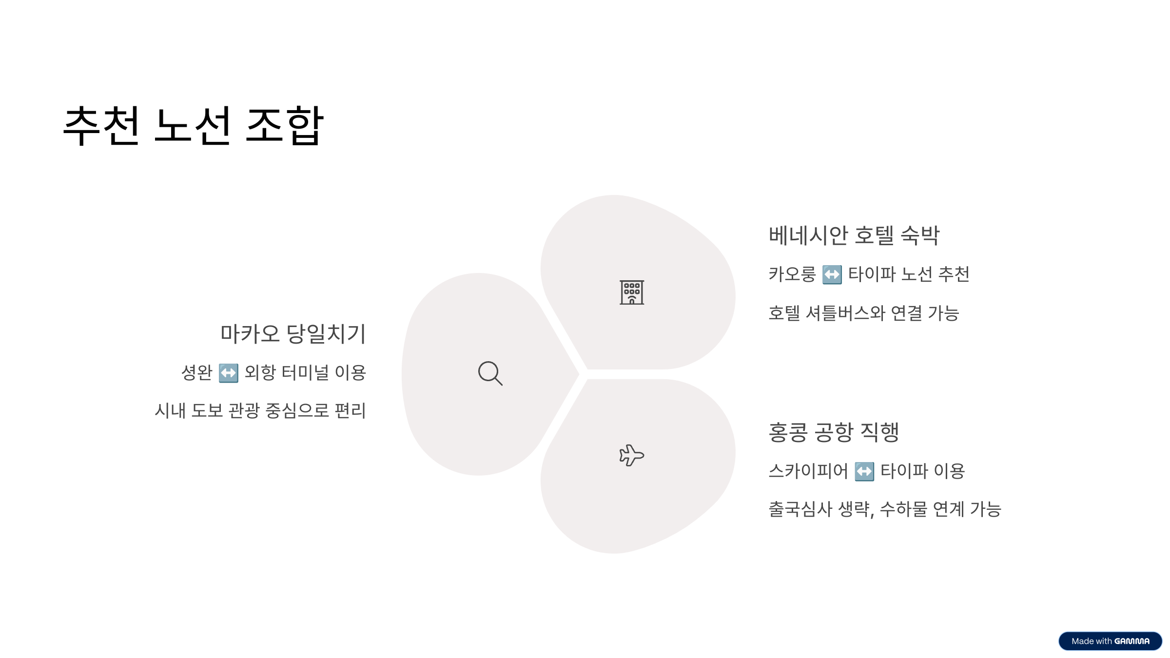 홍콩 마카오 페리 터미널&middot;운항시간&middot;티켓 예매 이동법 총정리