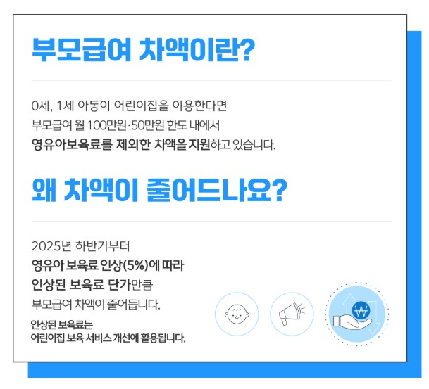 부모급여 차액