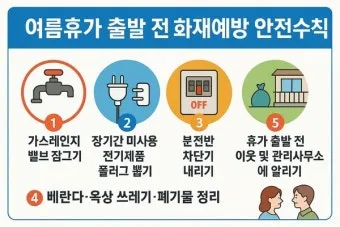 생활 안전 화재 예방 소화기 점검과 누전차단기 테스트_7