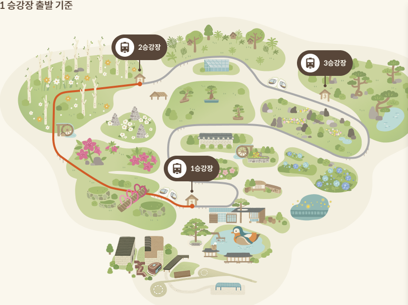 경기도 단풍 명소 곤지암 화담숲