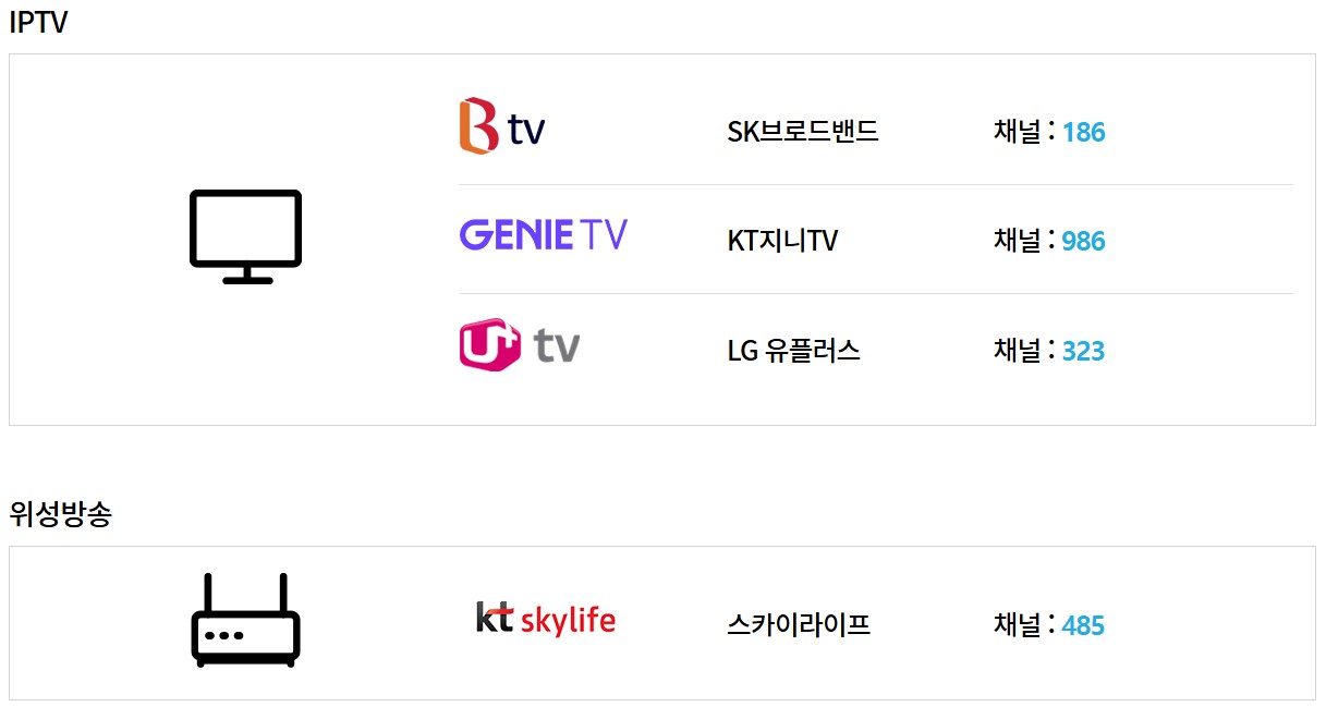 재능TV 채널번호