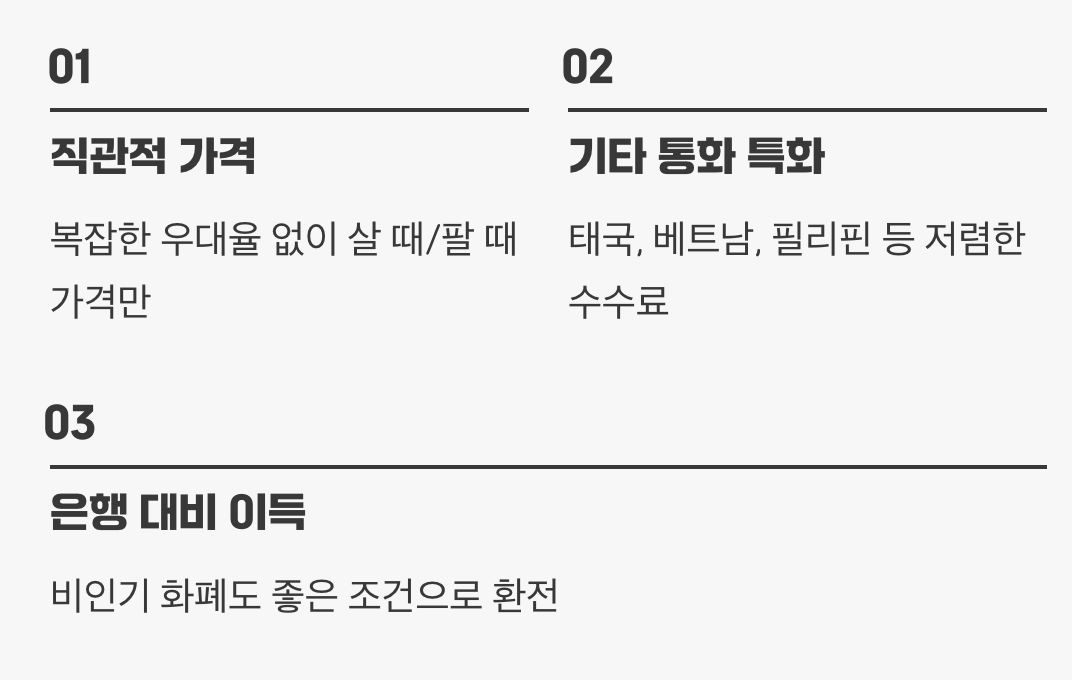 명동 환전소, '기타 통화'의 성지