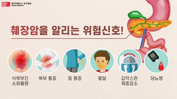 췌장암 예방법 총정리 (출처 : 팜뉴스)