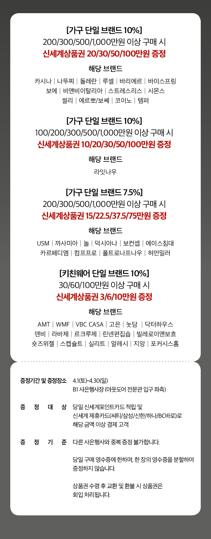 신세계백화점 4월 사은행사 상품권 증정 행사 무이자할부 카드4