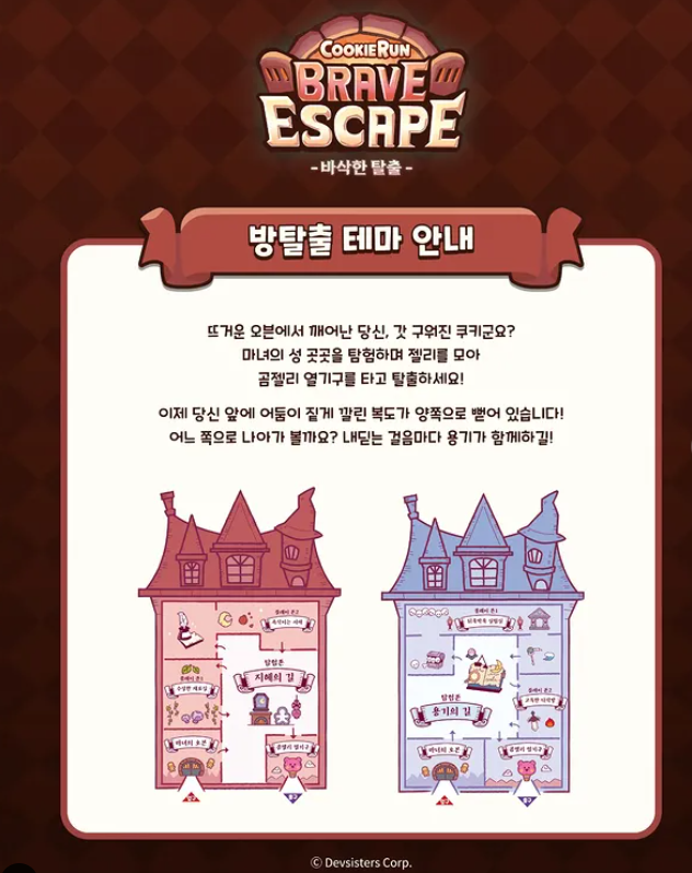 방탈출테마안내