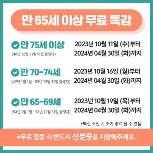 독감