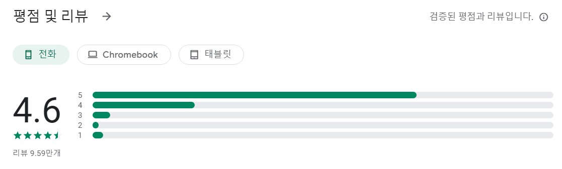 소음측정기앱 평가