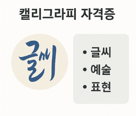 캘리그래피 자격증 소개