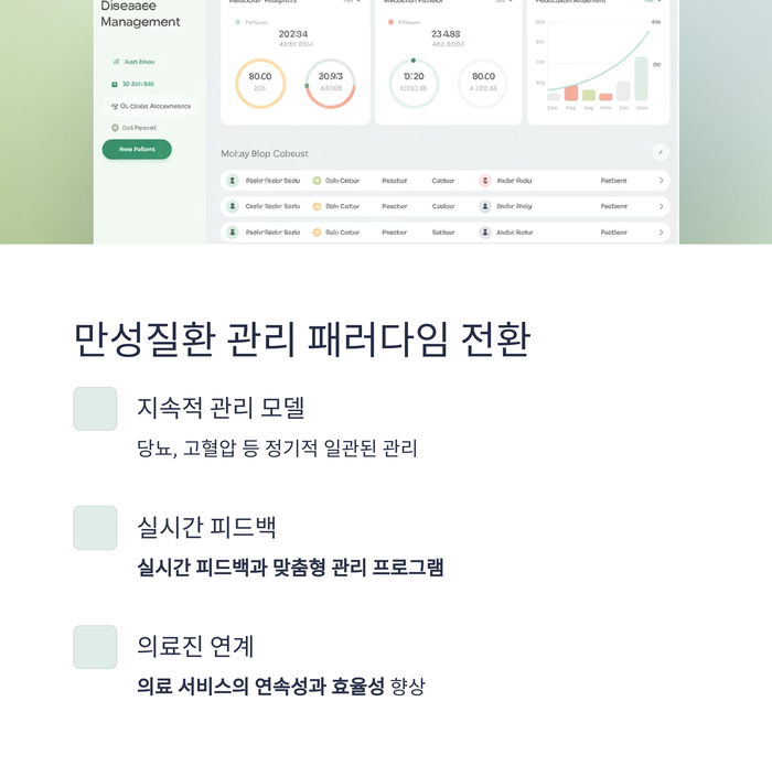 건강 의료