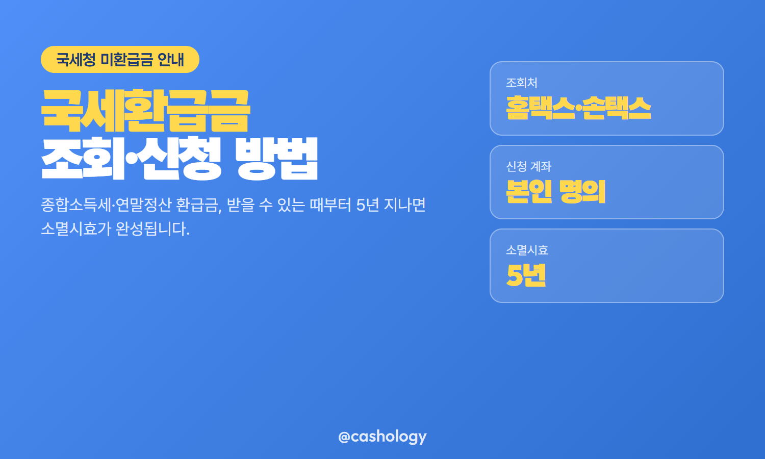 국세환급금 조회 신청 절차 정리 카드