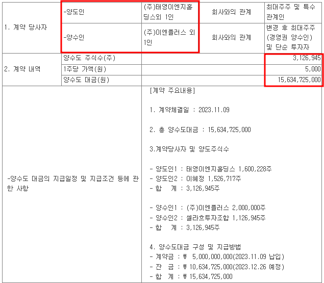 율호 최대주주 변경 공시