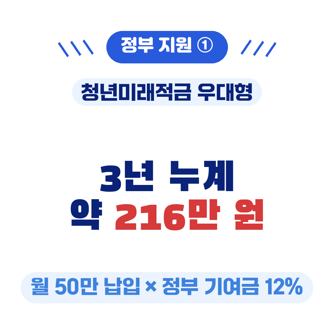 동시 가입 시 정부 지원1